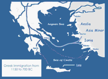مهاجرت باستانی یونانیان