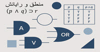 آزمایشگاه منطق