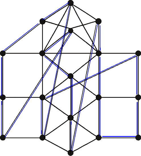 گراف و چرخه همیلتونی / Hamiltonian cycle
