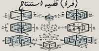 منطق محمولات:قضیه استنتاج