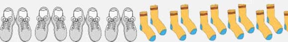 برتراند راسل و اصل موضوع انتخاب و انتخاب کفش و جوراب